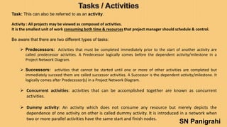 #Project Scheduling - Network Diagrams : PERT & CPM# By SN Panigrahi | PPTX