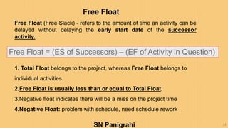 #Project Scheduling - Network Diagrams : PERT & CPM# By SN Panigrahi | PPTX