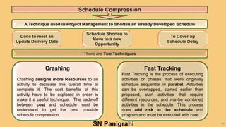 Schedule Compression Methods #Project Scheduling - Network Diagrams : PERT & CPM# By SN Panigrahi | PPTX