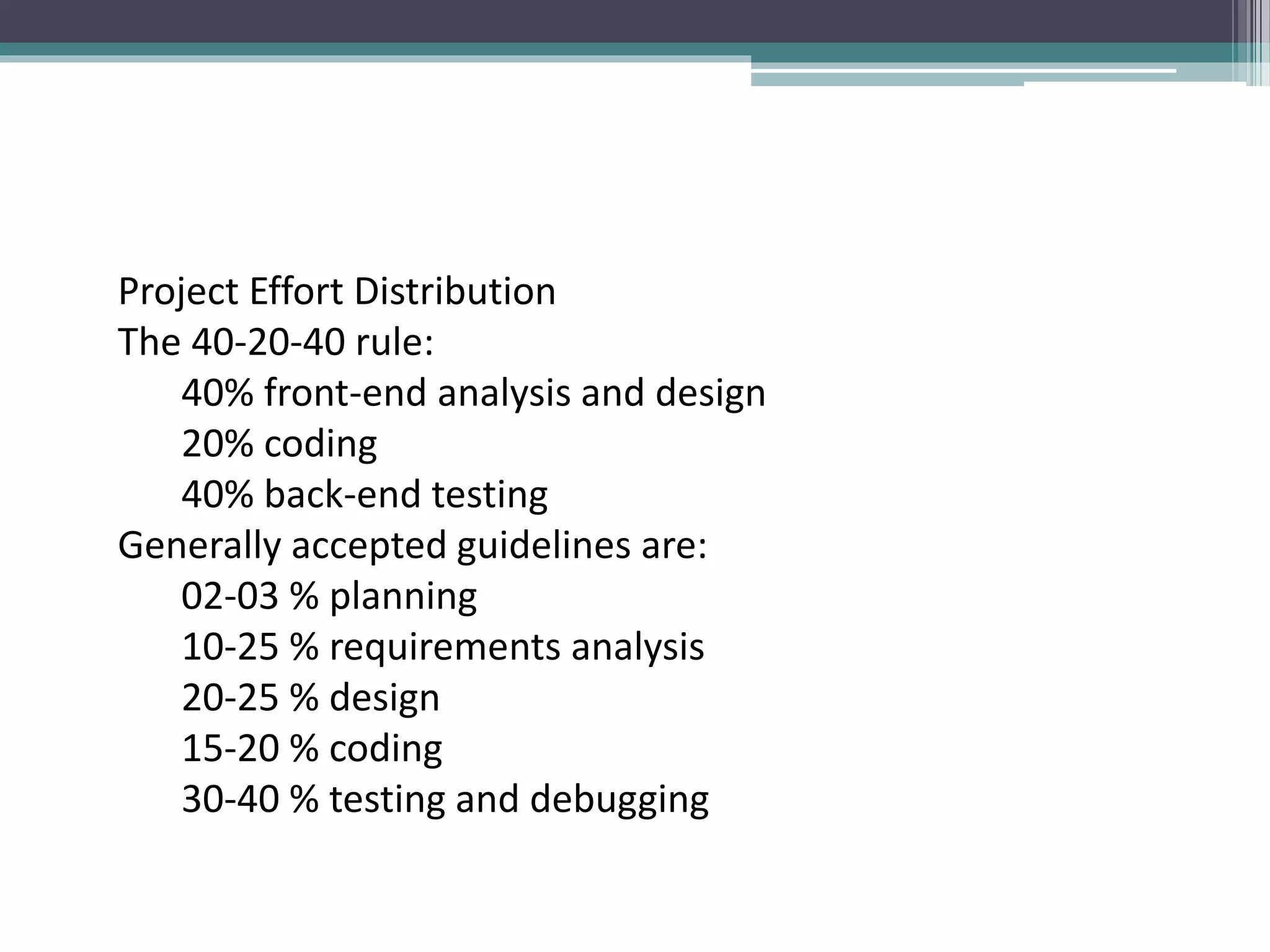 Project Effort Distribution
The 40-20-40 rule:
40% front-end analysis and design
20% coding
40% back-end testing
Generally accepted guidelines are:
02-03 % planning
10-25 % requirements analysis
20-25 % design
15-20 % coding
30-40 % testing and debugging
 