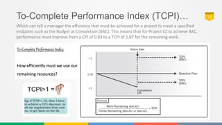 To-Complete Performance Index (TCPI)… 13
Which can tell a manager the efficiency that must be achieved for a project to me...