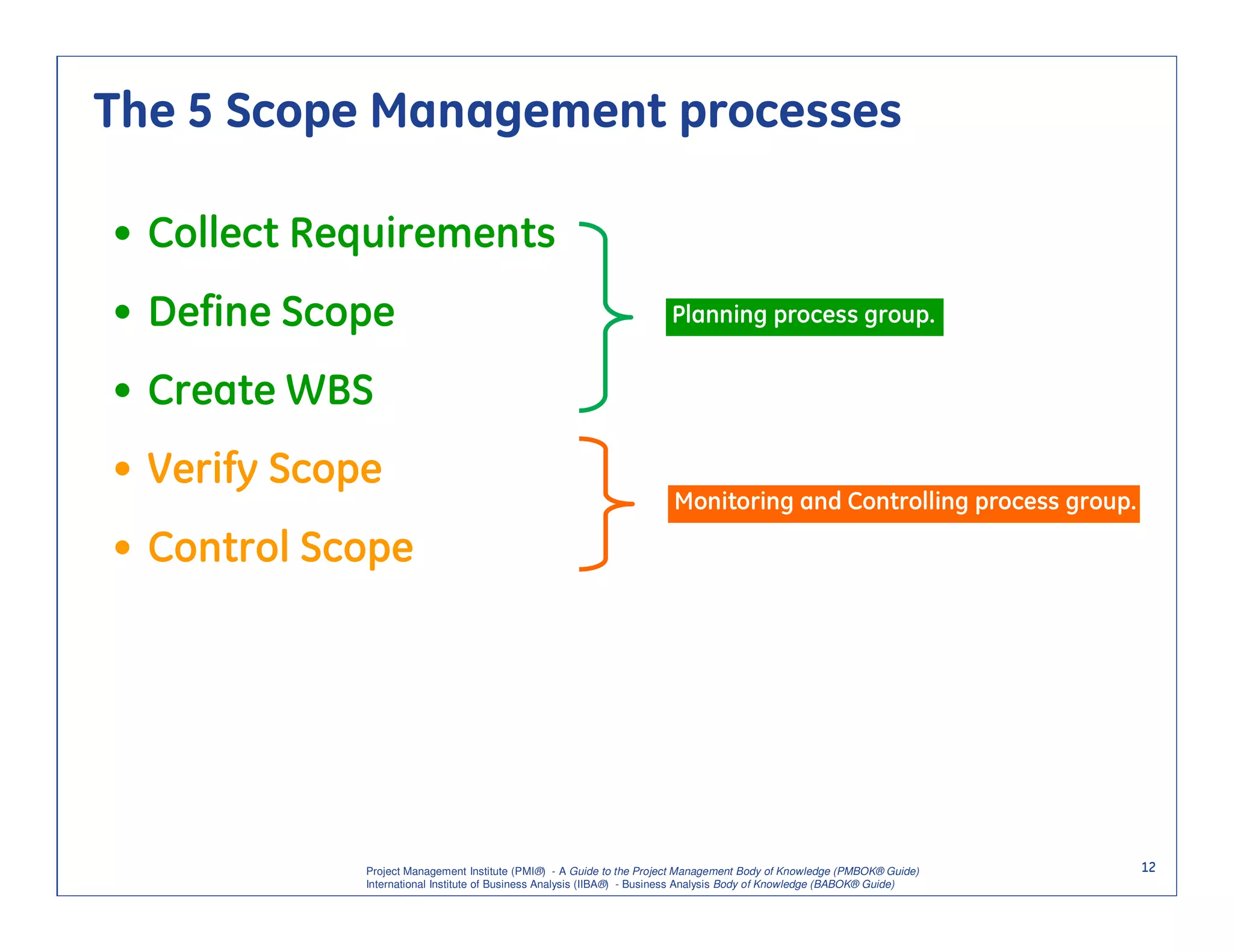 The 5 Scope Management processes

• Collect Requirements
• Define Scope                                                         Planning process group.


• Create WBS
• Verify Scope
                                                                       Monitoring and Controlling process group.

• Control Scope




             Project Management Institute (PMI®) - A Guide to the Project Management Body of Knowledge (PMBOK® Guide)    12
             International Institute of Business Analysis (IIBA®) - Business Analysis Body of Knowledge (BABOK® Guide)
 