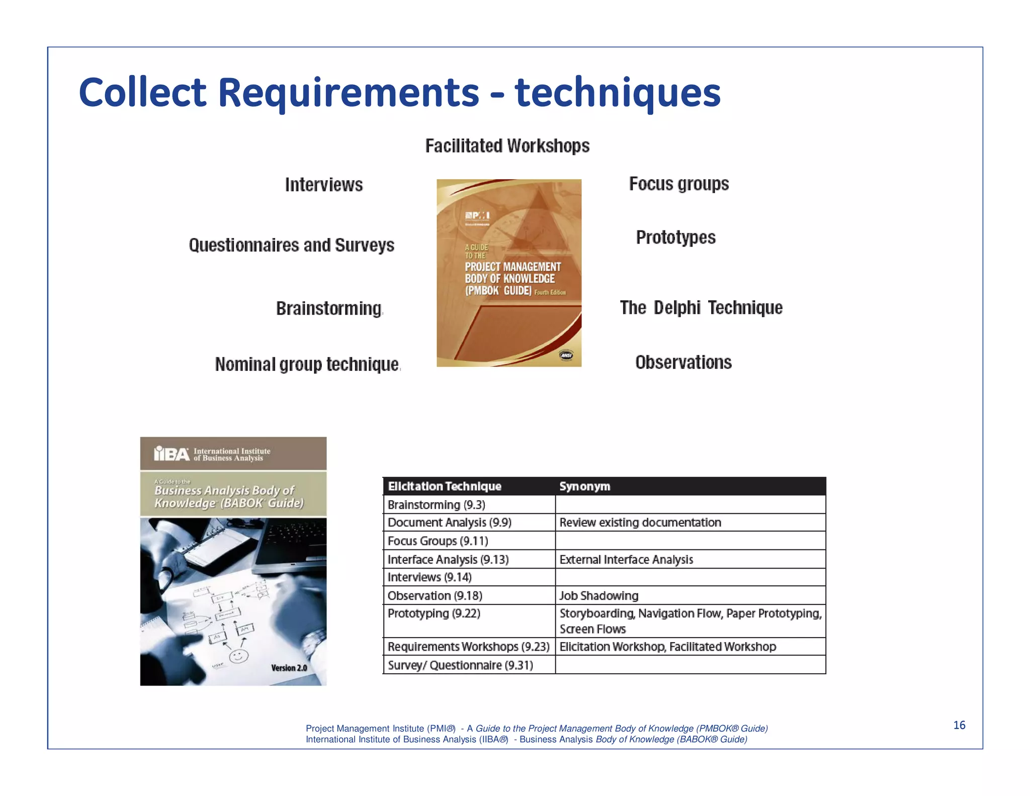 Collect Requirements - techniques




           Project Management Institute (PMI®) - A Guide to the Project Management Body of Knowledge (PMBOK® Guide)    16
           International Institute of Business Analysis (IIBA®) - Business Analysis Body of Knowledge (BABOK® Guide)
 