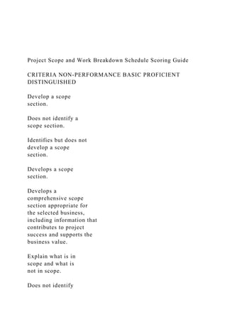 Project Scope and Work Breakdown Schedule Scoring GuideCRI.docx