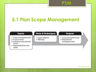 PSM
5.1 Plan Scope Management

Dimitri Villamar

 