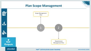 Project Scope Management | Project Management Tutorial | PMP ...