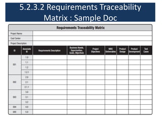 5.2.3.2 Requirements Traceability
Matrix : Sample Doc

 