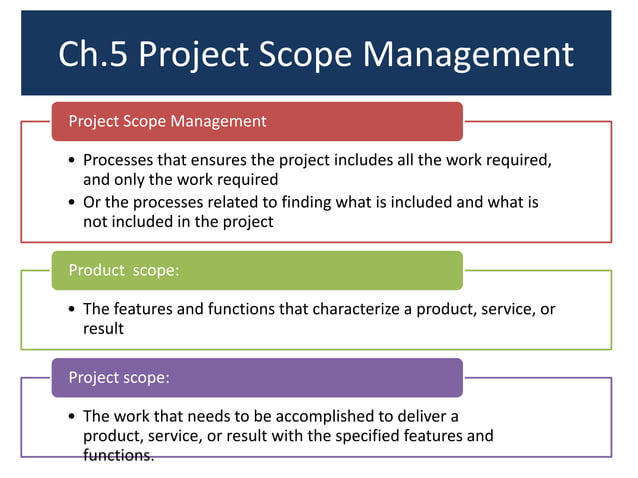 Project scope management 1