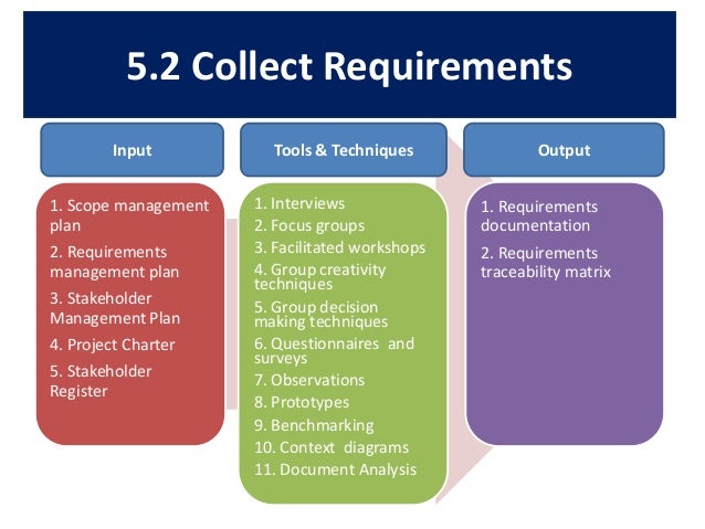 Project scope management 1