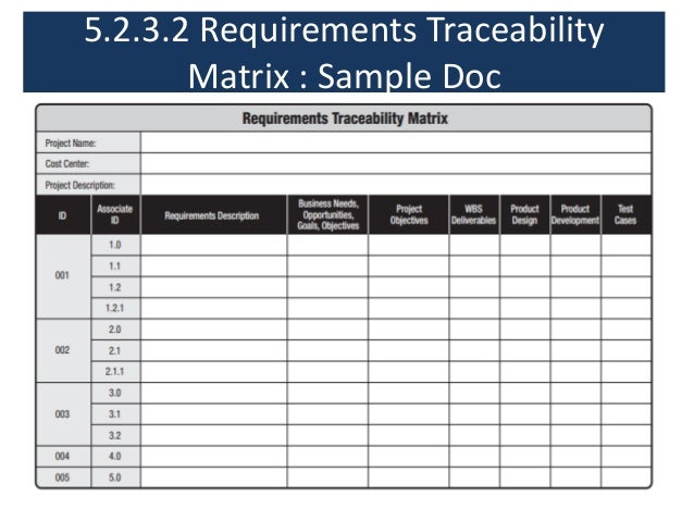 project deliverable 2 business requirements Cis 499 project deliverable 6 final project a written project plan, revised business requirements document from project deliverable 2: business. project deliverable 2 business requirements Cis 499 project deliverable 6 final project a written project plan, revised business requirements document from project deliverable 2: business.