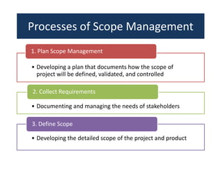 Project scope management 2
