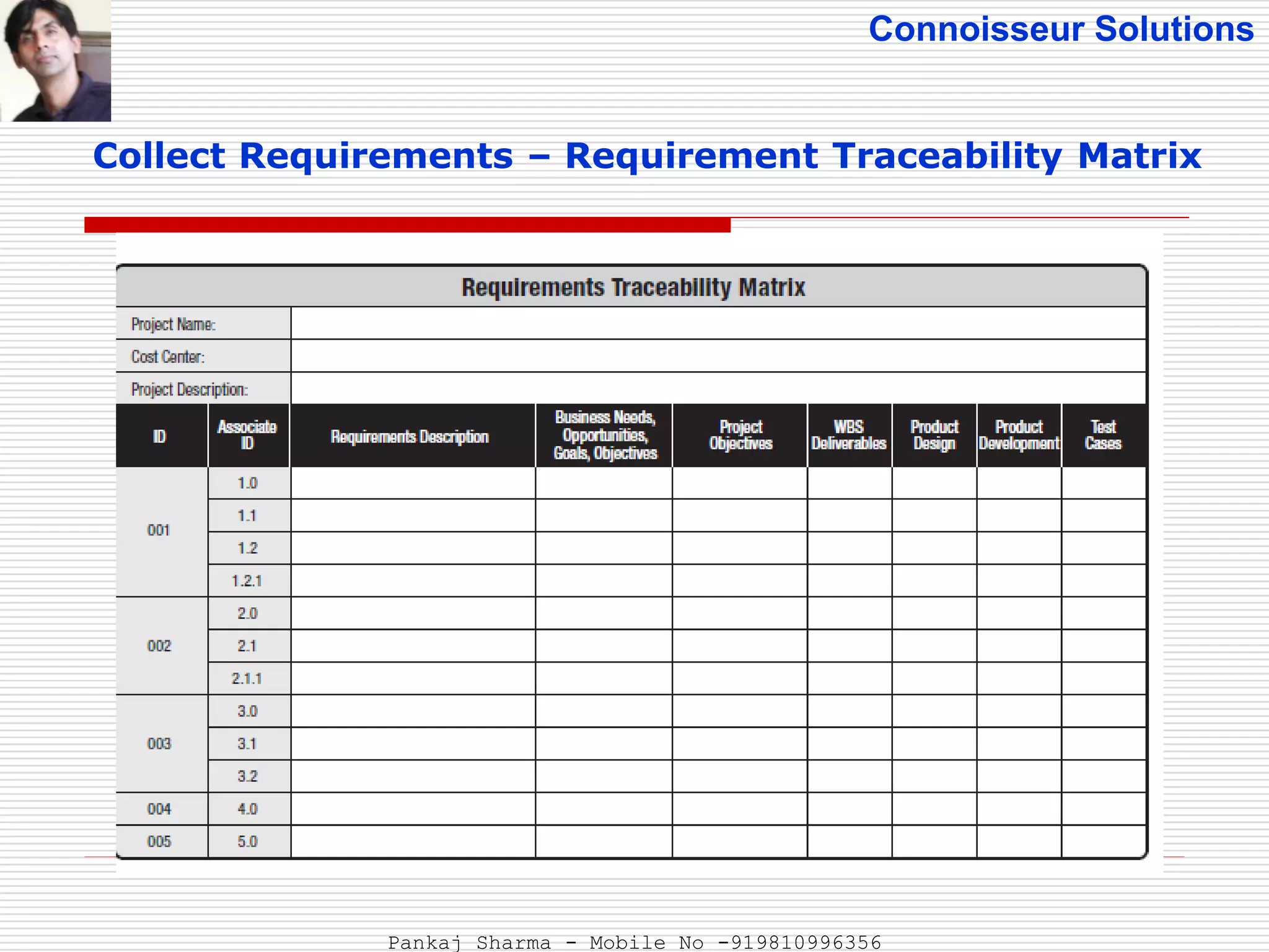 Connoisseur Solutions
Collect Requirements – Requirement Traceability Matrix
Pankaj Sharma - Mobile No -919810996356
 