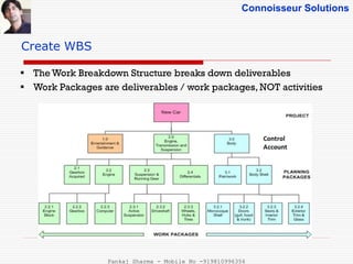Connoisseur Solutions
Create WBS
 The Work Breakdown Structure breaks down deliverables
 Work Packages are deliverables / work packages, NOT activities
AsampleWBSforacarmanufacturingproject
Pankaj Sharma - Mobile No -919810996356
 