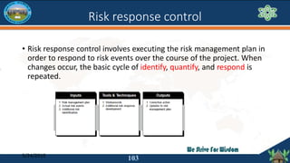Risk response control
5/24/2019
103
• Risk response control involves executing the risk management plan in
order to respon...