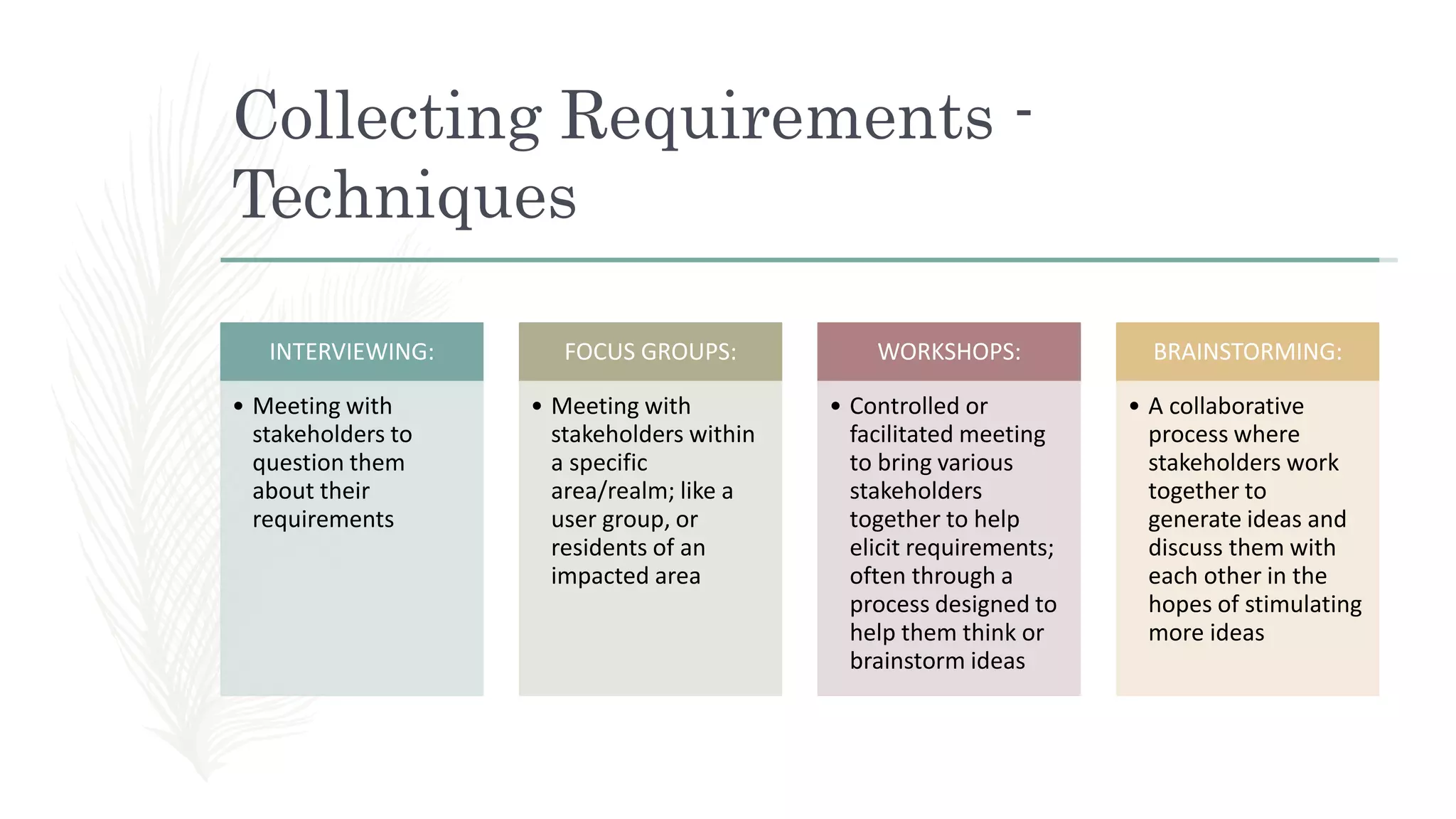 Collecting Requirements -
Techniques
INTERVIEWING:
• Meeting with
stakeholders to
question them
about their
requirements
FOCUS GROUPS:
• Meeting with
stakeholders within
a specific
area/realm; like a
user group, or
residents of an
impacted area
WORKSHOPS:
• Controlled or
facilitated meeting
to bring various
stakeholders
together to help
elicit requirements;
often through a
process designed to
help them think or
brainstorm ideas
BRAINSTORMING:
• A collaborative
process where
stakeholders work
together to
generate ideas and
discuss them with
each other in the
hopes of stimulating
more ideas
 