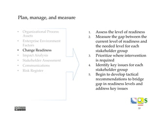 $$
1.  Assess the level of readiness
2.  Measure the gap between the
current level of readiness and
the needed level for each
stakeholder group
3.  Prioritize where intervention
is required
4.  Identify key issues for each
stakeholder group
5.  Begin to develop tactical
recommendations to bridge
gap in readiness levels and
address key issues
•  Organizational Process
Assets
•  Enterprise Environment
Factors
•  Change Readiness
•  Impact Analysis
•  Stakeholder Assessment
•  Communications
•  Risk Register
Plan, manage, and measure
18
 