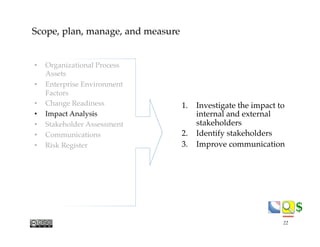 $$
Scope, plan, manage, and measure
1.  Investigate the impact to
internal and external
stakeholders
2.  Identify stakeholders
3.  Improve communication
•  Organizational Process
Assets
•  Enterprise Environment
Factors
•  Change Readiness
•  Impact Analysis
•  Stakeholder Assessment
•  Communications
•  Risk Register
22
 