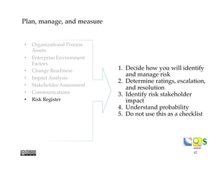 $$
Plan, manage, and measure
1.  Decide how you will identify
and manage risk
2.  Determine ratings, escalation,
and resolution
3.  Identify risk stakeholder
impact
4.  Understand probability
5.  Do not use this as a checklist
•  Organizational Process
Assets
•  Enterprise Environment
Factors
•  Change Readiness
•  Impact Analysis
•  Stakeholder Assessment
•  Communications
•  Risk Register
42
 