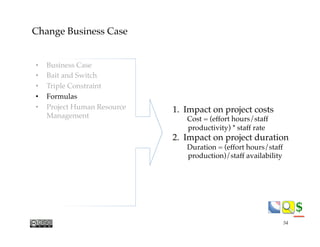 $$
Change Business Case
1.  Impact on project costs
Cost = (effort hours/staff
productivity) * staff rate
2.  Impact on project duration
Duration = (effort hours/staff
production)/staff availability
•  Business Case
•  Bait and Switch
•  Triple Constraint
•  Formulas
•  Project Human Resource"
Management
54
 