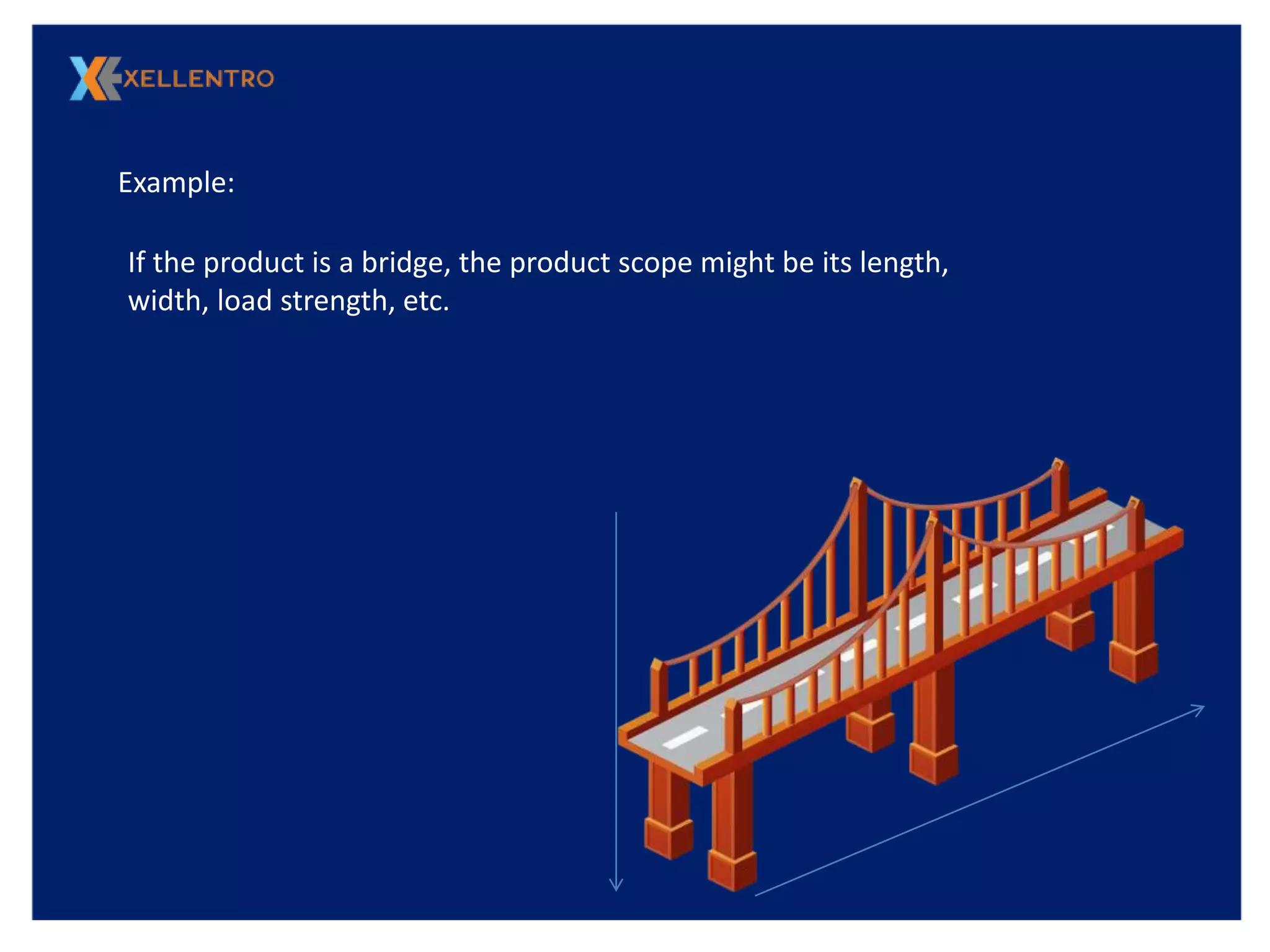 Example:
If the product is a bridge, the product scope might be its length,
width, load strength, etc.
 