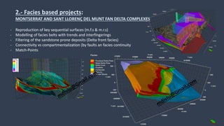 2.- Facies based projects:
MONTSERRAT AND SANT LLORENÇ DEL MUNT FAN DELTA COMPLEXES
- Reproduction of key sequential surfaces (m.f.s & m.r.s)
- Modelling of facies belts with trends and interfingerings
- Filtering of the sandstone prone deposits (Delta front facies)
- Connectivity vs compartmentalization (by faults an facies continuity
- Match-Points
 