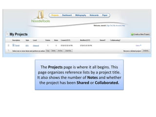 The Projects page is where it all begins. This
 page organizes reference lists by a project title.
It also shows the number of Notes and whether
  the project has been Shared or Collaborated.
 