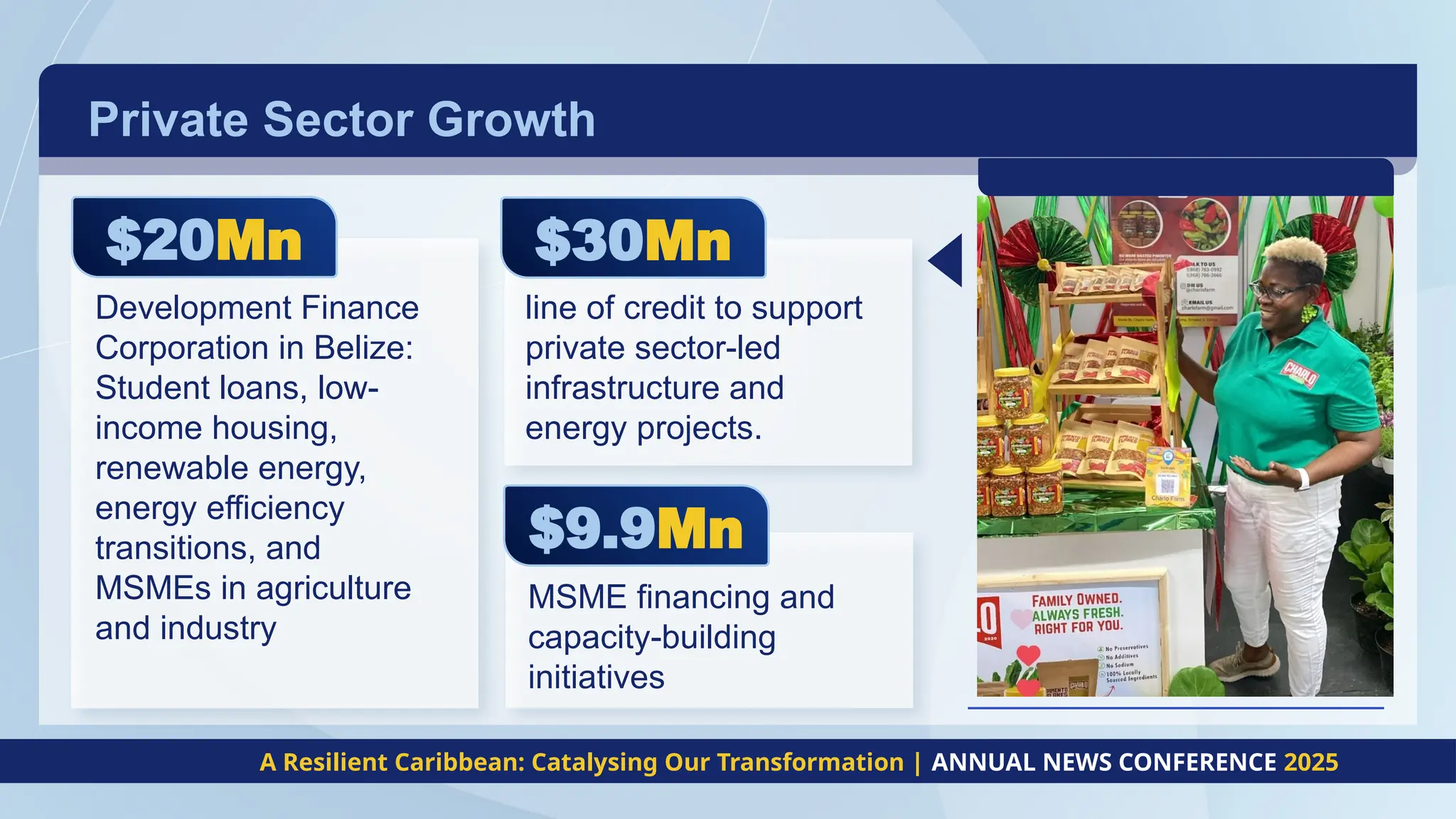 Private Sector Growth
A Resilient Caribbean: Catalysing Our Transformation | ANNUAL NEWS CONFERENCE 2025
$20Mn
Development Finance
Corporation in Belize:
Student loans, low-
income housing,
renewable energy,
energy efficiency
transitions, and
MSMEs in agriculture
and industry
$30Mn
line of credit to support
private sector-led
infrastructure and
energy projects.
MSME financing and
capacity-building
initiatives
$9.9Mn
 