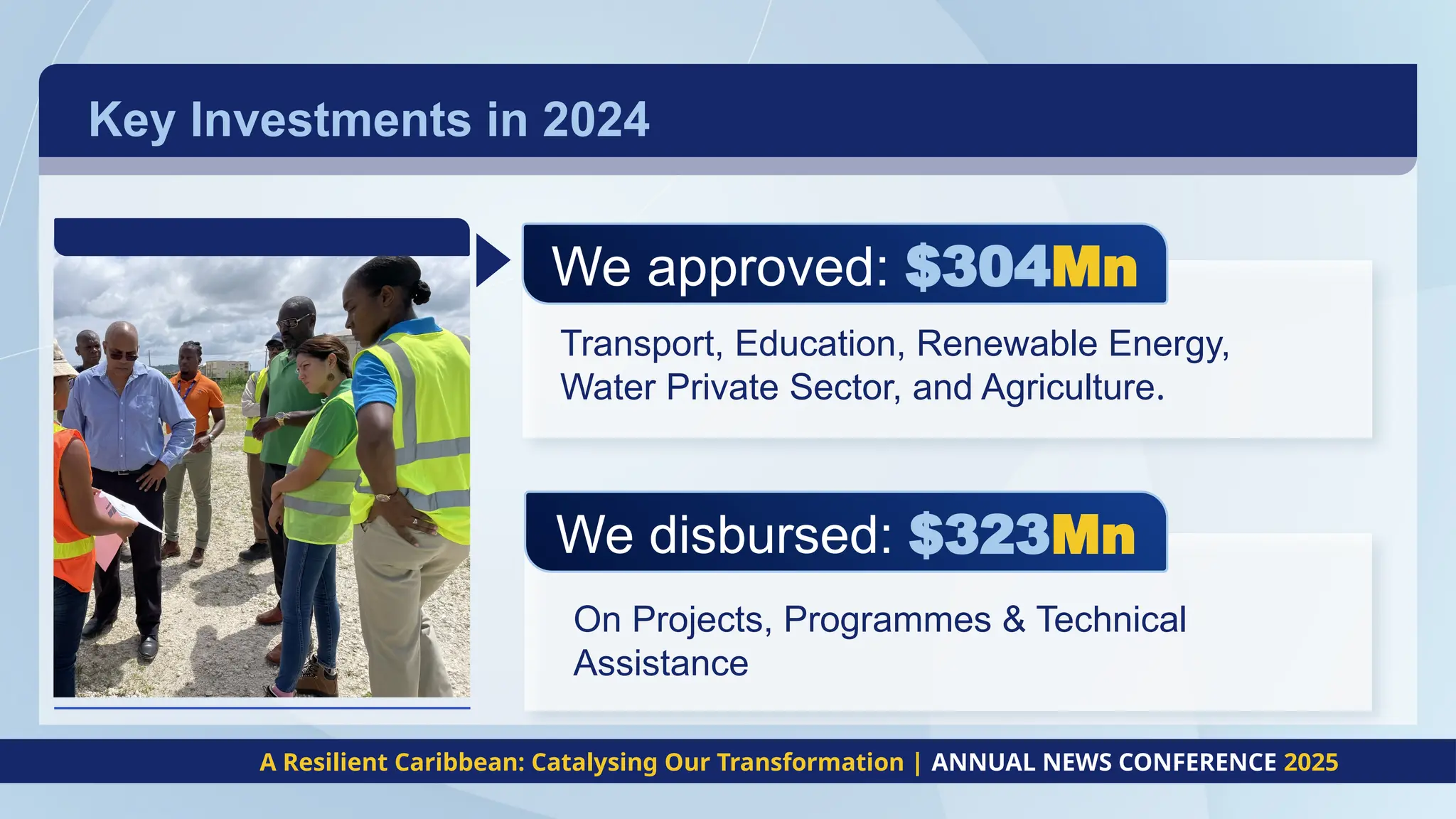 Key Investments in 2024
A Resilient Caribbean: Catalysing Our Transformation | ANNUAL NEWS CONFERENCE 2025
We approved: $304Mn
We disbursed: $323Mn
Transport, Education, Renewable Energy,
Water Private Sector, and Agriculture.
On Projects, Programmes & Technical
Assistance
 