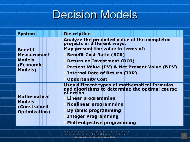 Selection methods. Selection methods