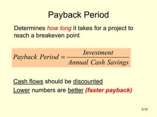 3-14
Payback Period
Cash flows should be discounted
Lower numbers are better (faster payback)
Investment
Payback Period
Annual Cash Savings

Determines how long it takes for a project to
reach a breakeven point
 