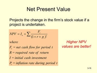 3-16
Net Present Value
Projects the change in the firm’s stock value if a
project is undertaken.
(1 )
t
o t
t
t
t
F
NPV I
r p
where
F = net cash flow for period t
R = required rate of return
I = initial cash investment
P = inflation rate during period t
 
 

Higher NPV
values are better!
 
