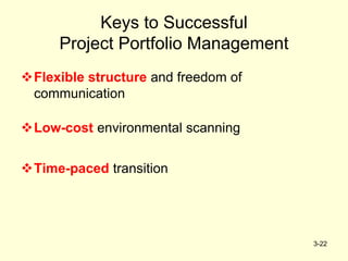 3-22
Keys to Successful
Project Portfolio Management
Flexible structure and freedom of
communication
Low-cost environmental scanning
Time-paced transition
 