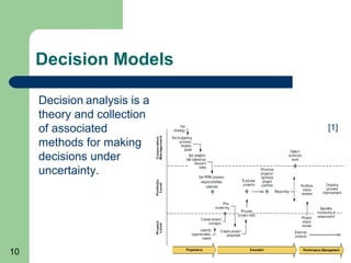 Decision Models

     Decision analysis is a
     theory and collection
     of associated            [1]
     methods for making
     decisions under
     uncertainty.




10
 