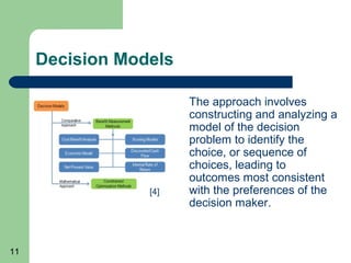 Decision Models

                       The approach involves
                       constructing and analyzing a
                       model of the decision
                       problem to identify the
                       choice, or sequence of
                       choices, leading to
                       outcomes most consistent
                 [4]   with the preferences of the
                       decision maker.



11
 