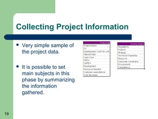 Collecting Project Information

        Very simple sample of
         the project data.

        It is possible to set
         main subjects in this
         phase by summarizing
         the information
         gathered.


19
 