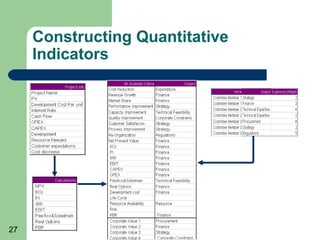 Constructing Quantitative
     Indicators




27
 