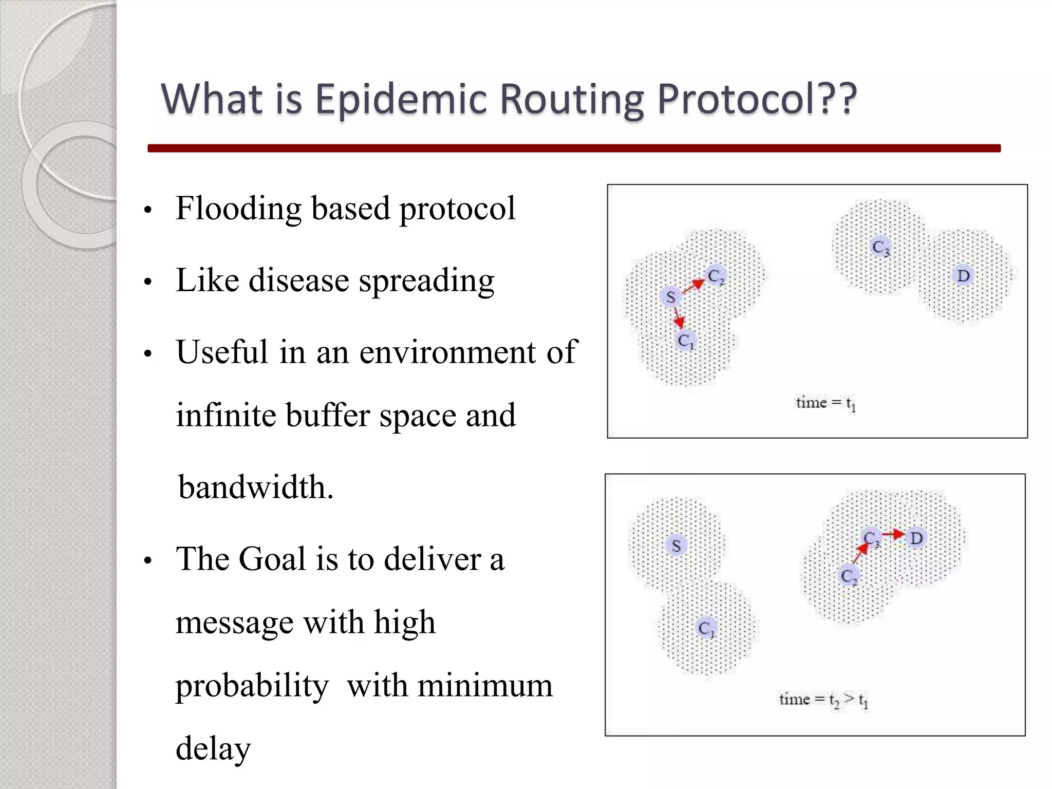 What is Epidemic Routing Protocol?? 
• Flooding based protocol 
• Like disease spreading 
• Useful in an environment of 
infinite buffer space and 
bandwidth. 
• The Goal is to deliver a 
message with high 
probability with minimum 
delay 
 