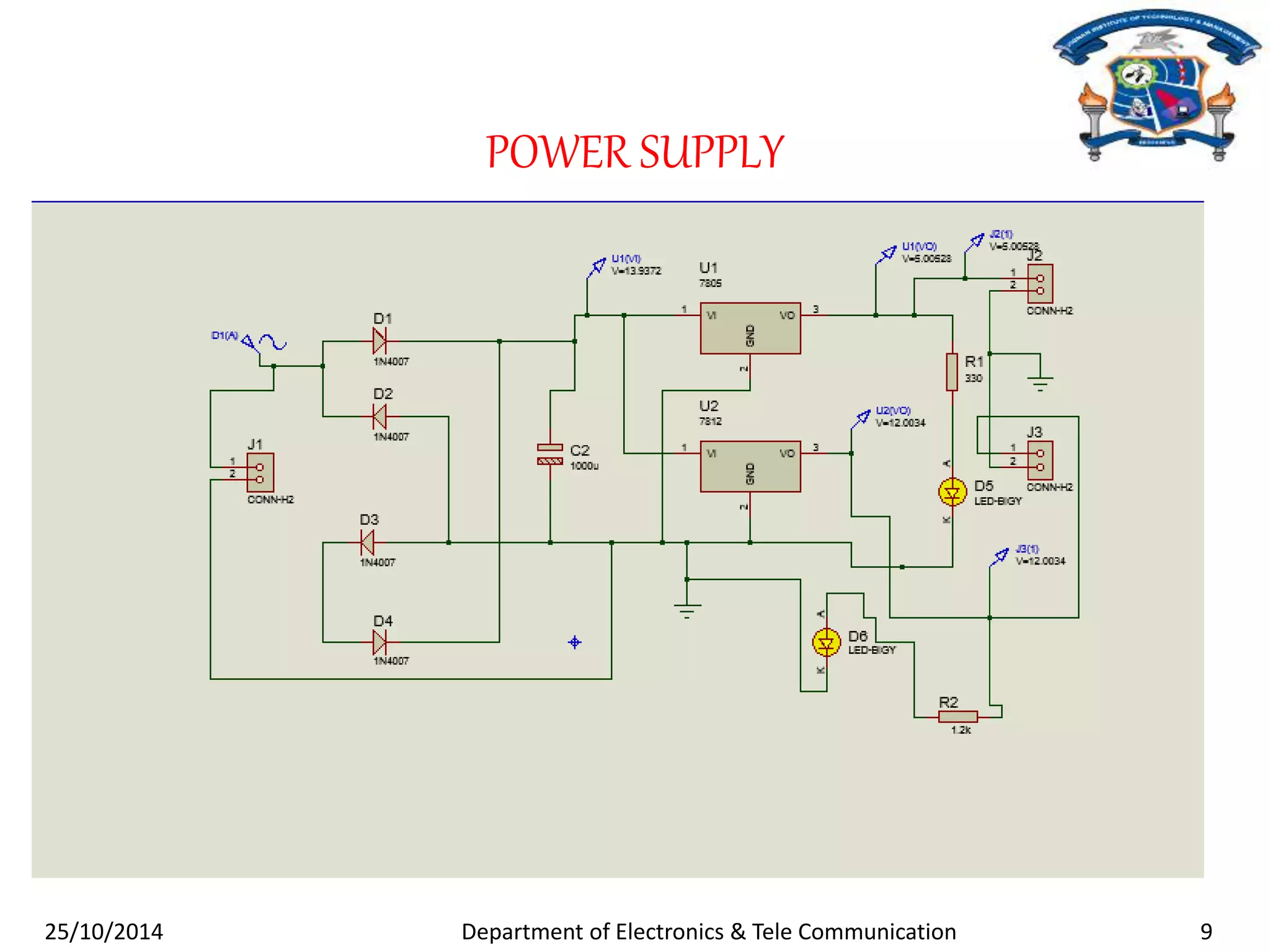 POWER SUPPLY 
25/10/2014 Department of Electronics & Tele Communication 9 
 