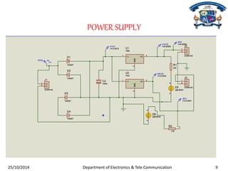 POWER SUPPLY 
25/10/2014 Department of Electronics & Tele Communication 9 
 