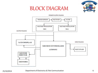 BLOCK DIAGRAM 
Department of Electronics & Tele Communication 25/10/2014 6 
 