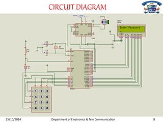 CIRCUIT DIAGRAM 
U1 
U2(VSS) U2(VS) 
2 
7 
1 
9 
10 
15 
XTAL1 
XTAL2 
19 
18 
RST 
PSEN 
ALE 
9 
29 
30 
EA 
31 
OUT1 
OUT2 
OUT3 
OUT4 
8 
VS 
GND GND 
P0.0/AD0 
U2 
L293D 
39 
P0.1/AD1 
38 
P0.2/AD2 
37 
P0.3/AD3 
36 
P0.4/AD4 
35 
P0.5/AD5 
34 
P0.6/AD6 
33 
P0.7/AD7 
32 
P1.0 
1 
P1.1 
2 
P1.2 
3 
P1.3 
4 
P1.4 
5 
P1.5 
6 
P1.6 
7 
P1.7 
8 
P2.0/A8 
P2.1/A9 
P2.2/A10 
P2.3/A11 
P2.4/A12 
P2.5/A13 
P2.6/A14 
P2.7/A15 
P3.0/RXD 
21 
22 
23 
24 
25 
26 
27 
28 
10 
P3.1/TXD 
11 
P3.2/INT0 
12 
P3.3/INT1 
13 
P3.4/T0 
14 
P3.5/T1 
P3.6/WR 
P3.7/RD 
15 
16 
17 
AT89C51 
D7 
D6 
14 
D5 
13 
D4 
12 
D3 
11 
D2 
10 
D1 
9 
D0 
8 
7 
E 
RW 
6 
RS 
5 
4 
LCD1 
LM016L 
VSS 
1 
VDD 
2 
VEE 
3 
R1 
10k 
C1 
1u 
C2 
33p 
C3 
33p 
X1 
CRYSTAL 
1 
2 
3 
1 2 3 
4 5 6 
7 8 9 
0 # 
A 
B 
C 
D 
0.00 
IN1 
3 
6 
11 
14 
IN2 
EN1 
EN2 
IN3 
IN4 
16 
VSS 
25/10/2014 Department of Electronics & Tele Communication 8 
 