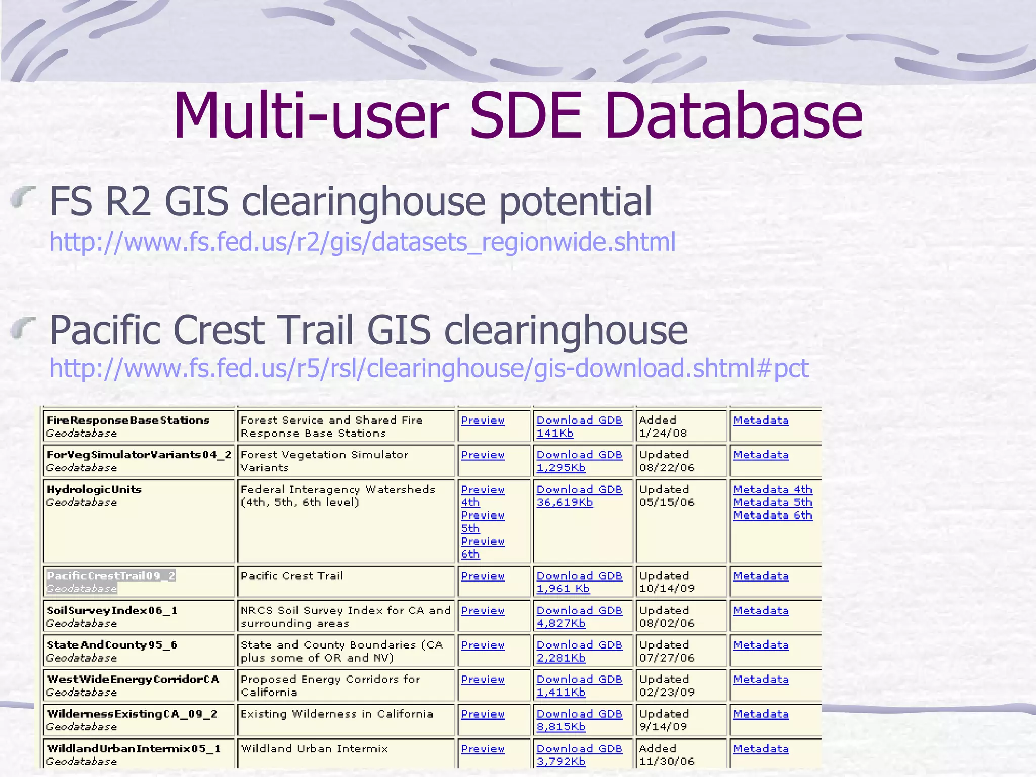 Multi-user SDE Database FS R2 GIS clearinghouse potential   http://www.fs.fed.us/r2/gis/datasets_regionwide.shtml Pacific Crest Trail GIS clearinghouse http://www.fs.fed.us/r5/rsl/clearinghouse/gis-download.shtml#pct 