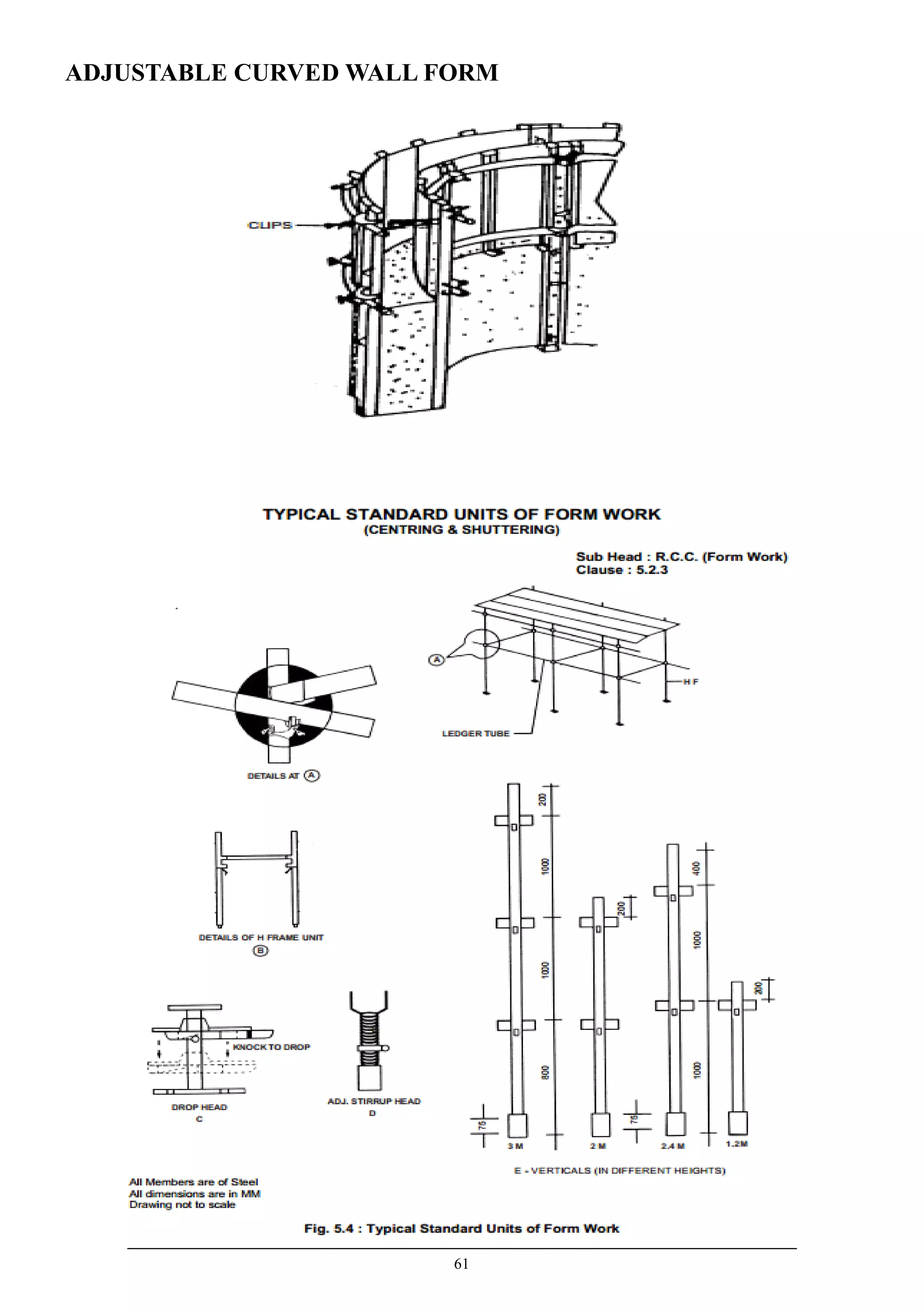 61
ADJUSTABLE CURVED WALL FORM
 