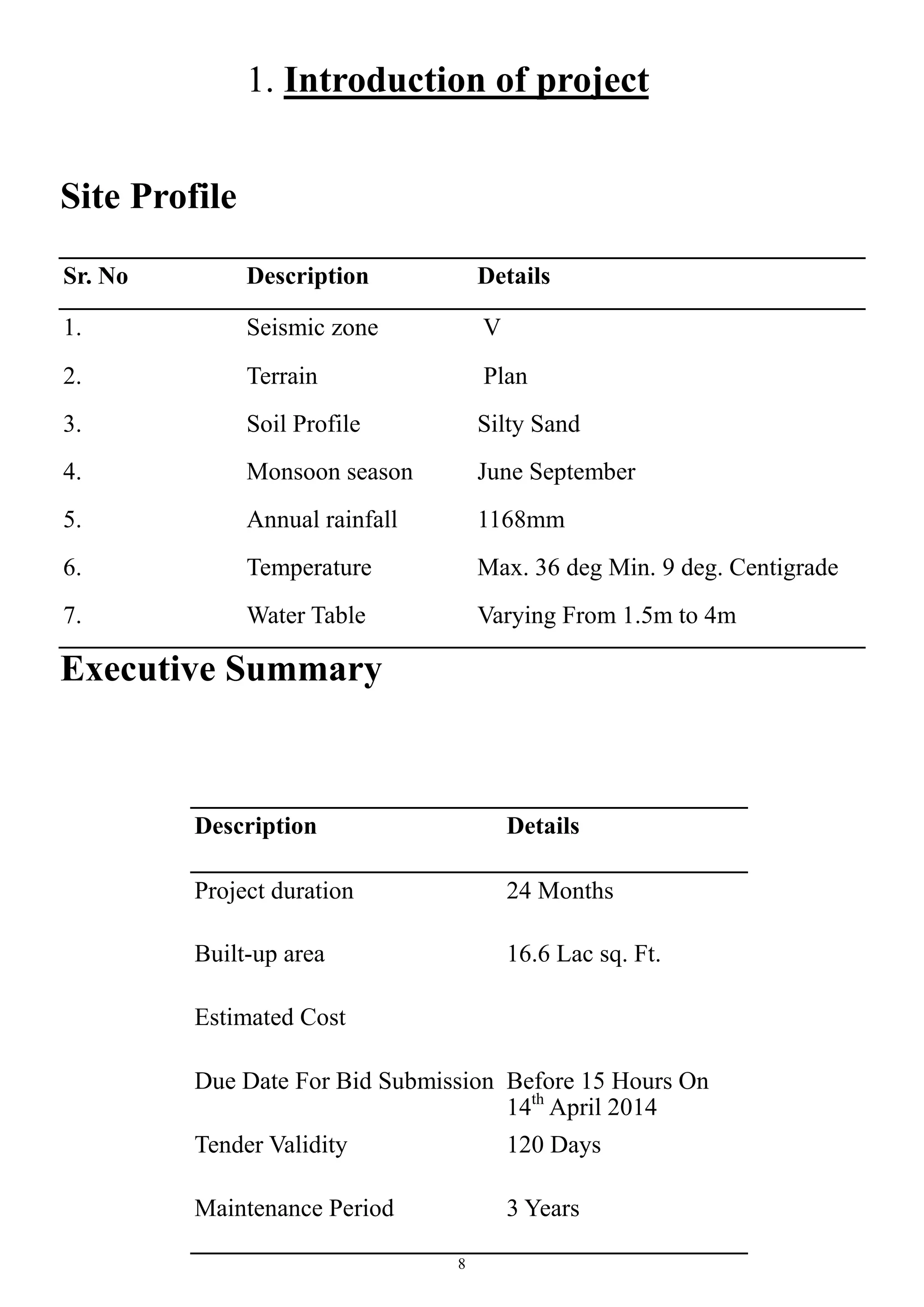 8
1. Introduction of project
Site Profile
Executive Summary
Sr. No Description Details
1. Seismic zone V
2. Terrain Plan
3. Soil Profile Silty Sand
4. Monsoon season June September
5. Annual rainfall 1168mm
6. Temperature Max. 36 deg Min. 9 deg. Centigrade
7. Water Table Varying From 1.5m to 4m
Description Details
Project duration 24 Months
Built-up area 16.6 Lac sq. Ft.
Estimated Cost
Due Date For Bid Submission Before 15 Hours On
14th
April 2014
Tender Validity 120 Days
Maintenance Period 3 Years
 