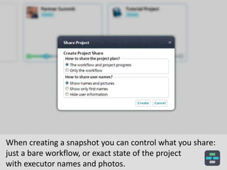 When creating a snapshot you can control what you share:
just a bare workflow, or exact state of the project
with executor names and photos.