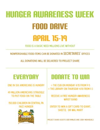 Hunger Awareness Week
Food Drive
April 15-19
Food is a basic need millions live without
Nonperishable food items can be donated in secretaries' offices
All Donations will be delivered to project Share

Everyday

DONATE TO WIN

One in six Americans is hungry

@ The Cub On monday 4/15 from 9-5
@ the library on thursday 4/18 from 1-3

49 million Americans struggle
to put food on the table
150,000 children in Central Pa
face hunger

receive a Free hunger awareness
wrist band
enter to win a gift card to giant,
sheetz, or wal-mart
project Share assists 1,000 families and 3,000+ individuals

 
