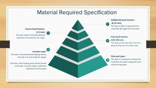Material Required Specification
1
Pebbles/Gravels Section:
(8-16 mm)
This layer is able to capture the bio-
impurities like algae from the water.
3
Fine Sand Section:
(125-250 um)
This layer purifies the water from the
physical impurities of smaller sizes.
5
Charcoal Layer:
This layer is inculcated to remove the
smell form the water along with some
chemical impurities.
2
Coarse Sand Section:
(1-2 mm)
This layer helps to eliminate physical
impurities of a particular size range.
4
Ceramic Layer:
This layer is manufactured by baking ceramic
clay with rice husk inside the dough.
Therefore, after heating, pores will be formed
in the layer. This pore helps to eliminate
impurities from the water
 