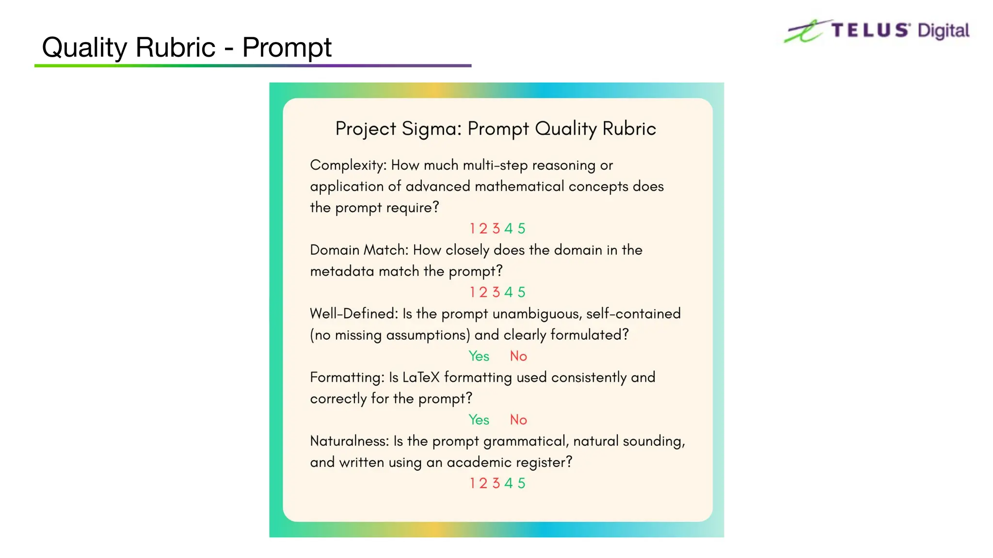 Quality Rubric - Prompt
 