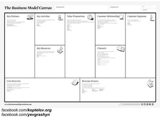 facebook.com/koptelov.org
facebook.com/yevgrashyn
 