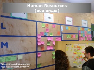 Human Resources
(все виды)
picture by metageek
facebook.com/koptelov.org
facebook.com/yevgrashyn
 